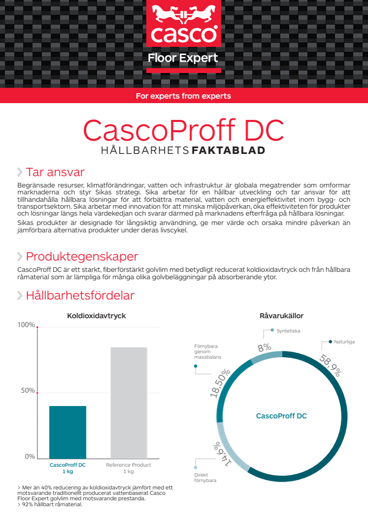 CascoProff DC Hållbarhetsfaktablad