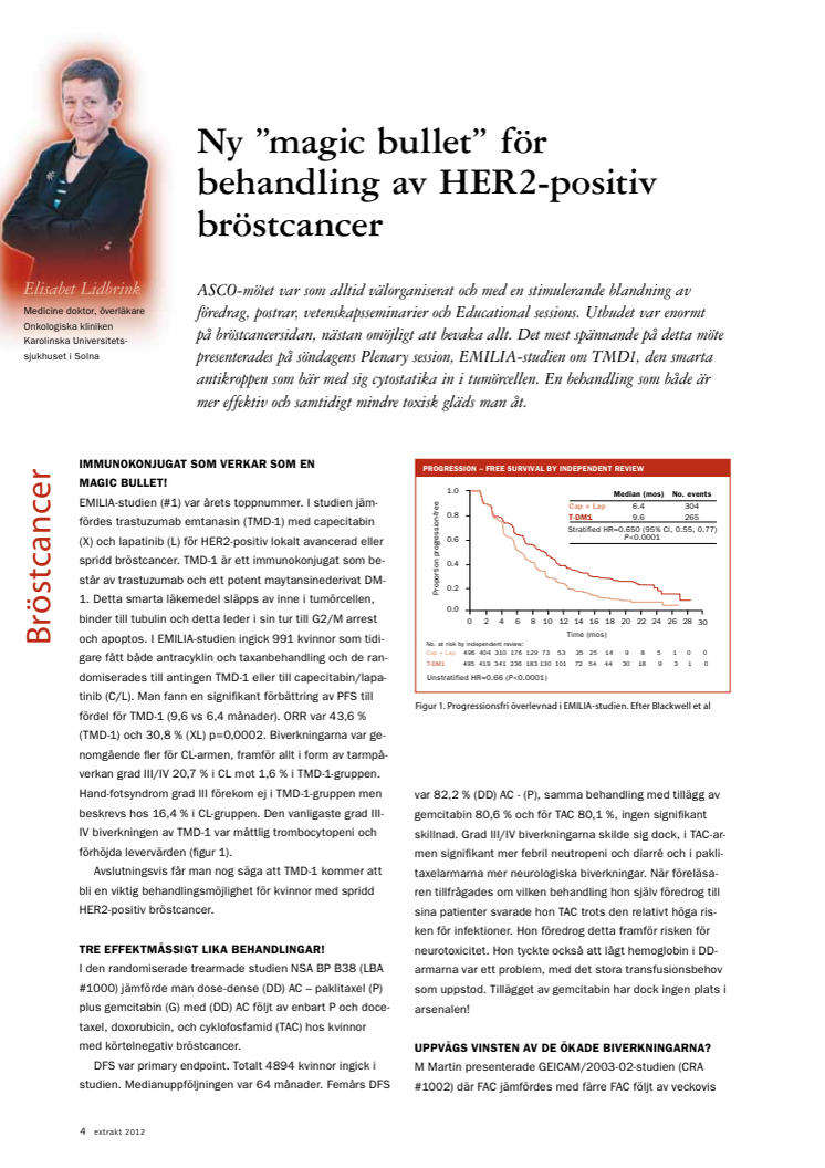 Överläkare Elisabet Lidbrink: Nya behandlingar för spridd HER2-positiv bröstcancer och spridd hormonpositiv bröstcancer, ASCO 2012