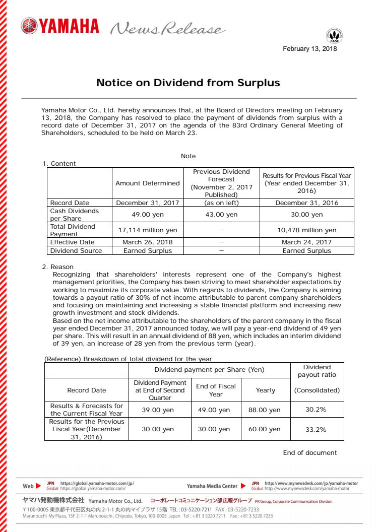 Notice on Dividend from Surplus