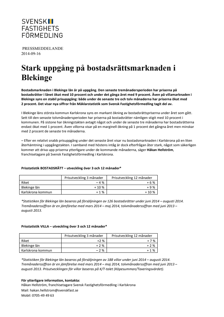 Stark uppgång på bostadsrättsmarknaden i Blekinge