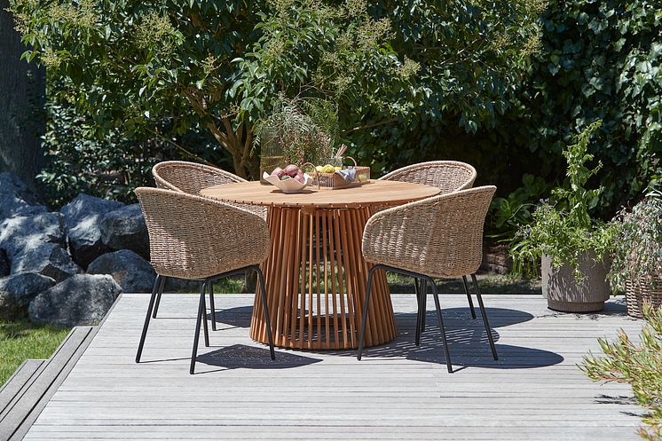 JYSK_COLECCION_ENCIRCLE_OUTDOOR24_UDBYNDER2