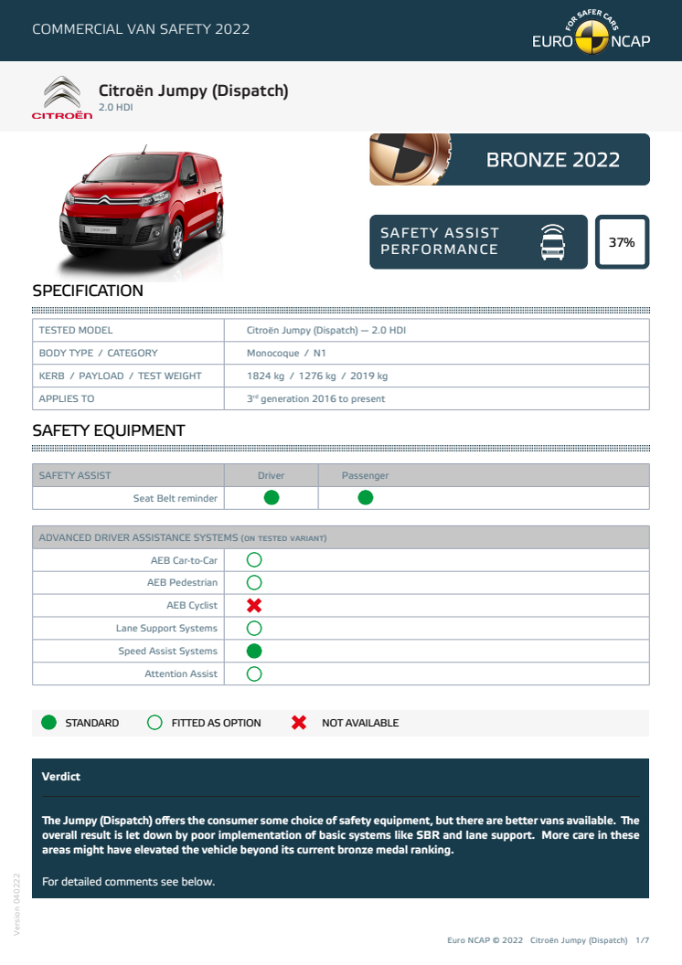Euro NCAP-Commercial Van Safety 2022-Citroen Jumpy (Dispatch)-Datasheet.pdf
