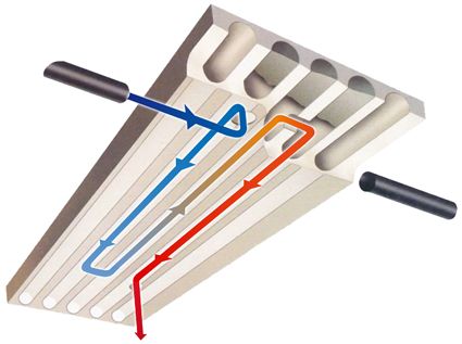 TermoDeck från Strängbetong