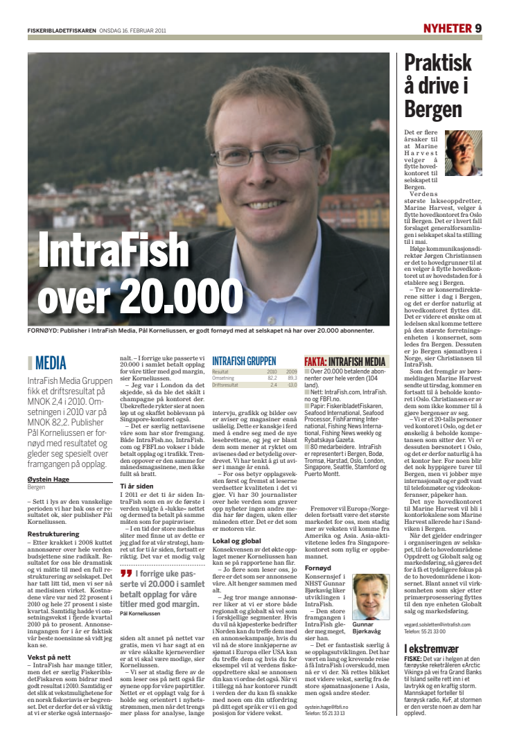 Intrafish passerer 20.000 betalende abonnenter