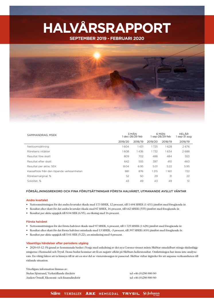 Halvårsrapport sep-feb 2019_20 SkiStar AB
