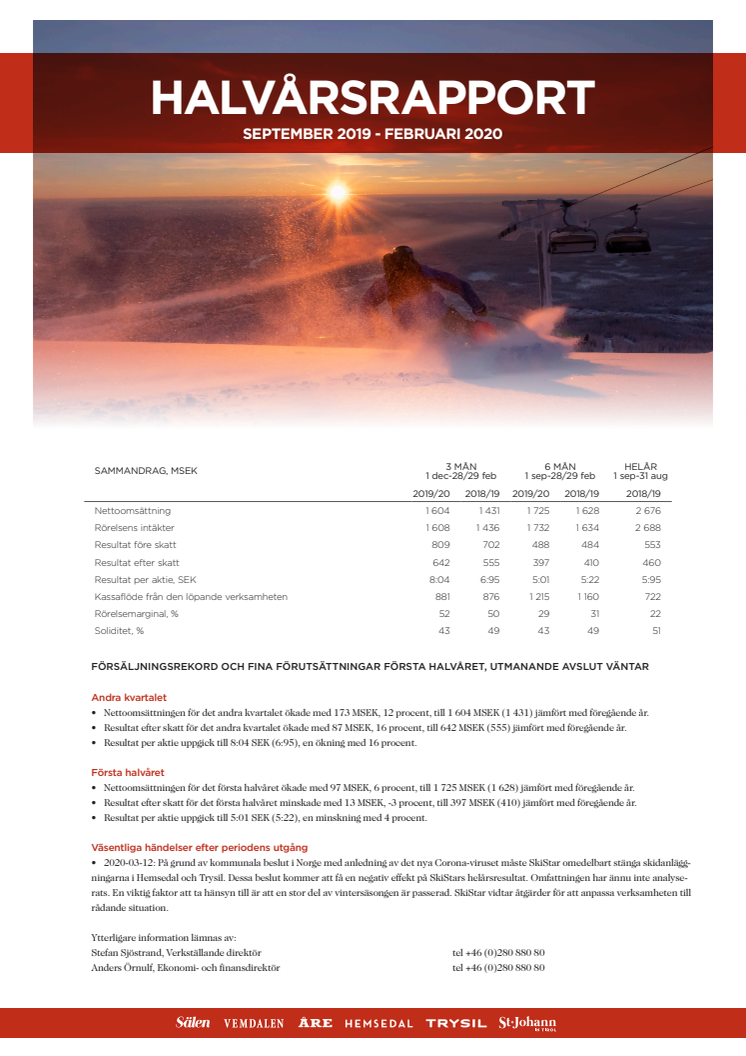 Halvårsrapport september 2019 – februari 2020