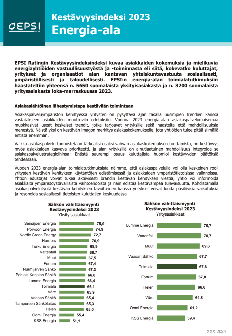 EPSI Energia SDI 2023 tulostiivistelmä 12.2.pdf