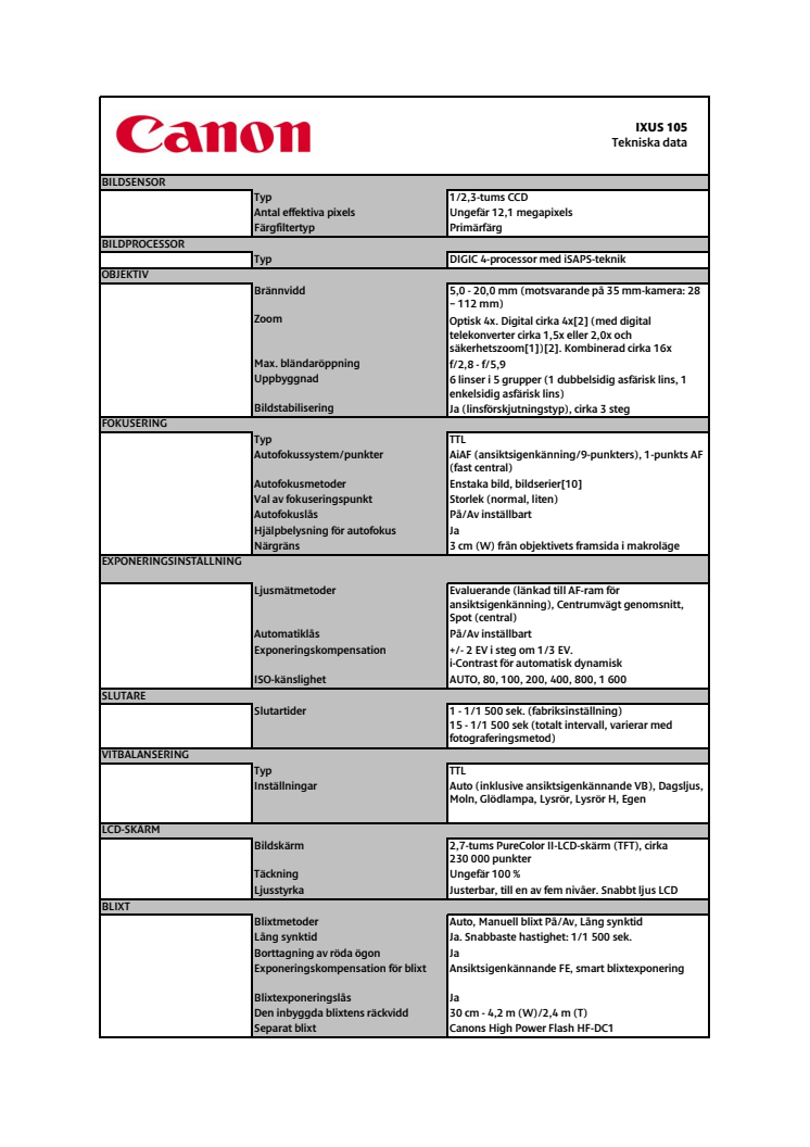 Teknisk specifikation IXUS 105