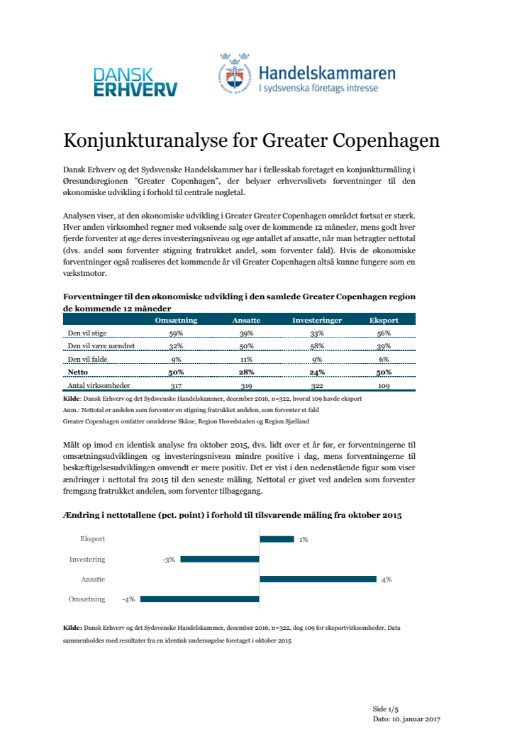 ”Framtidsoptimism hos företag inom Greater Copenhagen”