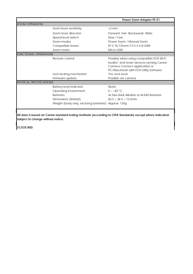 Canon Tekniska specifikationer Power Zoom Adapter PZ-E1 