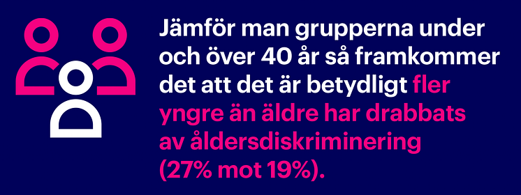 Infografik_åldersdiskriminering