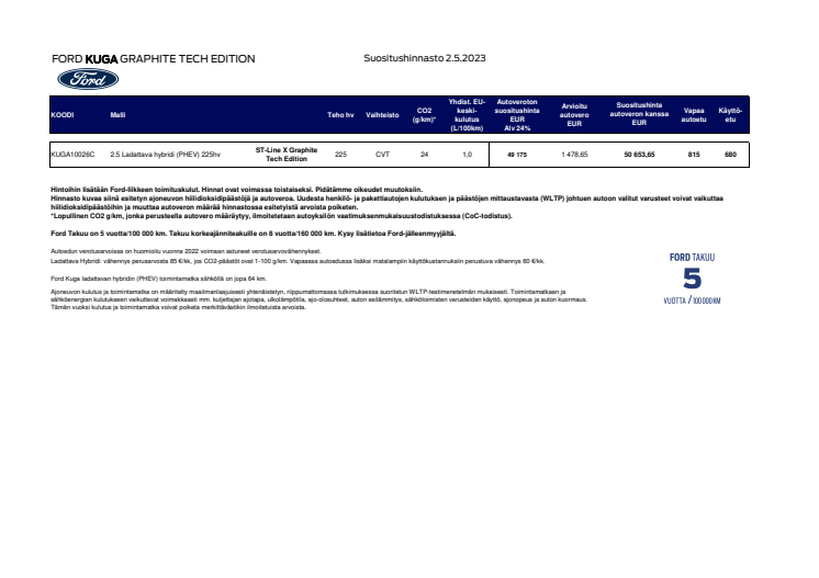 Ford_Kuga_ST-Line_X_Graphite_Tech_Edition_Asiakashinnasto_2.5.2023.pdf