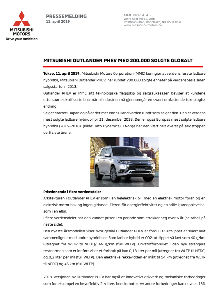 Mitsubishi Outlander PHEV med 200.000 solgte globalt