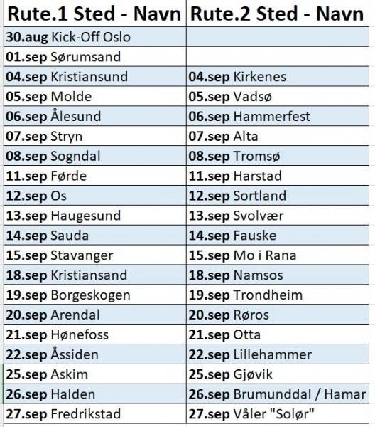 Følg drømmen ikke strømmen 2023