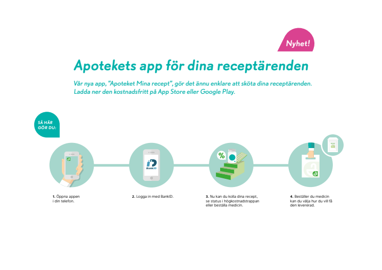 Apoteket lanserar app för enklare och snabbare receptutlämning.