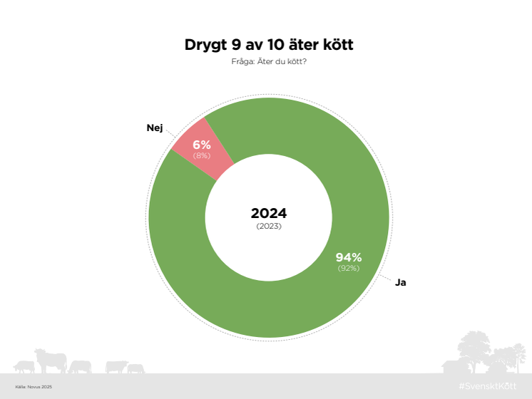 Presskitt Novus.pdf