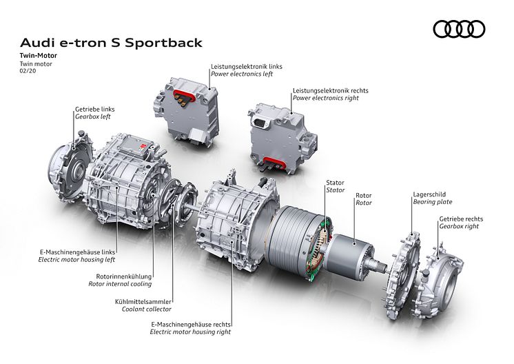 Audi e-tron Sportback S i design camouflage