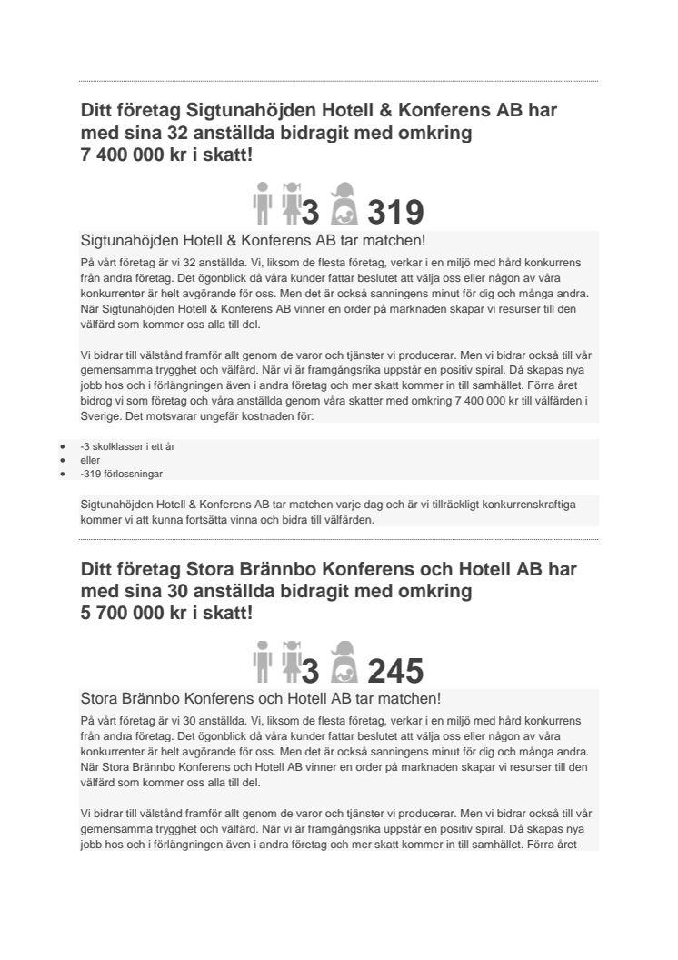 Sigtuna Meetings tar matchen