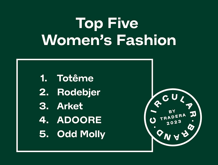 Top5-Women