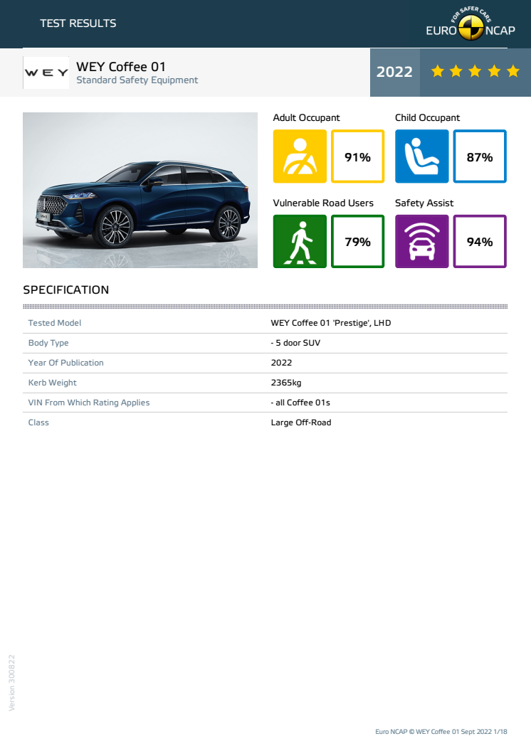 WEY Coffee 01 - Euro NCAP datasheet - September 2022.pdf
