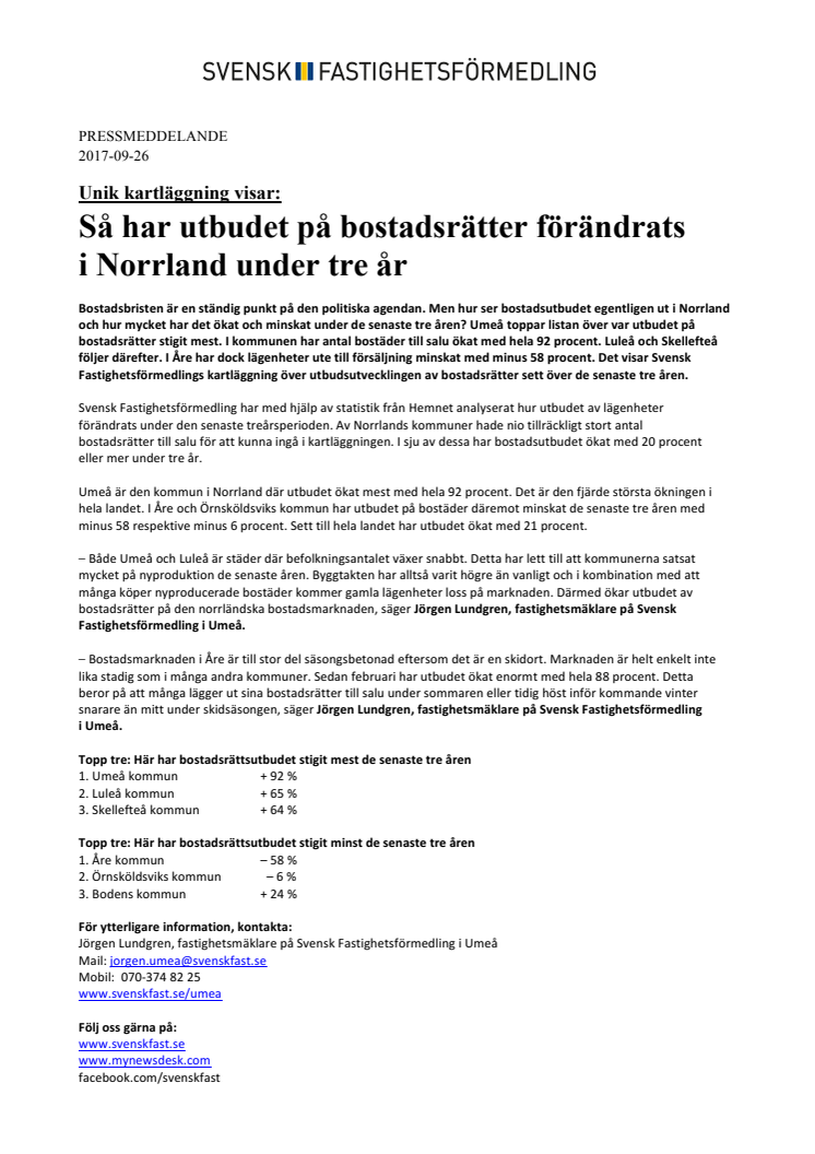 Unik kartläggning visar: Så har utbudet på bostadsrätter förändrats  i Norrland under tre år