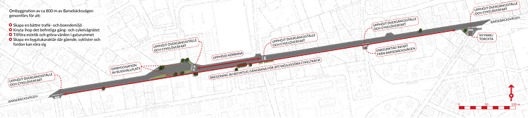 BARSEBÄCKSVÄGEN_skiss2