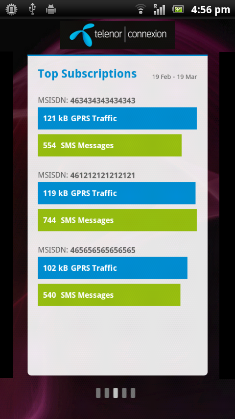 M2M Dashboard mobile app screen 2
