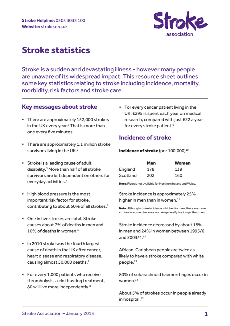 Stroke statistics
