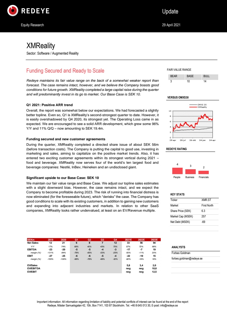 Redeye's analysis on XMReality's Q1 2021 results