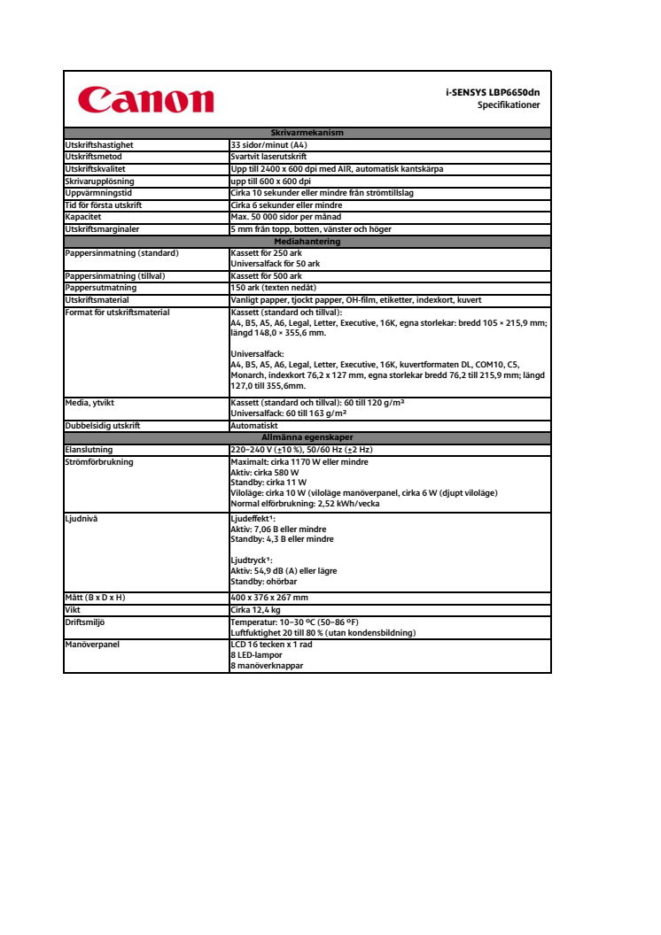 Teknisk specifikation i-SENSYS LBP 6650dn