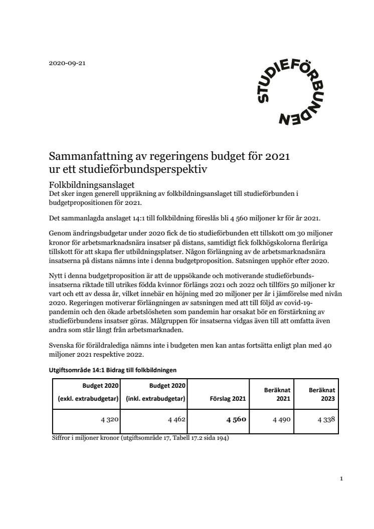Sammanfattning av regeringens budget för 2021.pdf