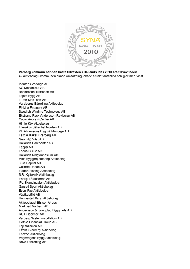 Företagen bakom Bästa Tillväxt 2010 i Varberg kommun.