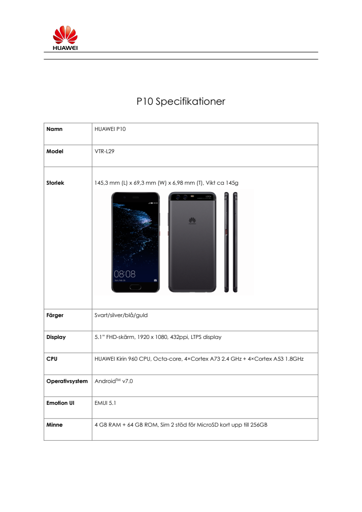 Specifikation P10 P10 Plus