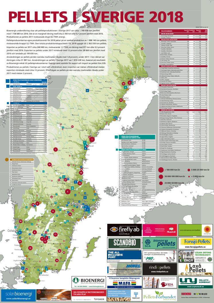 Bioenergis karta: Pellets i Sverige 2018