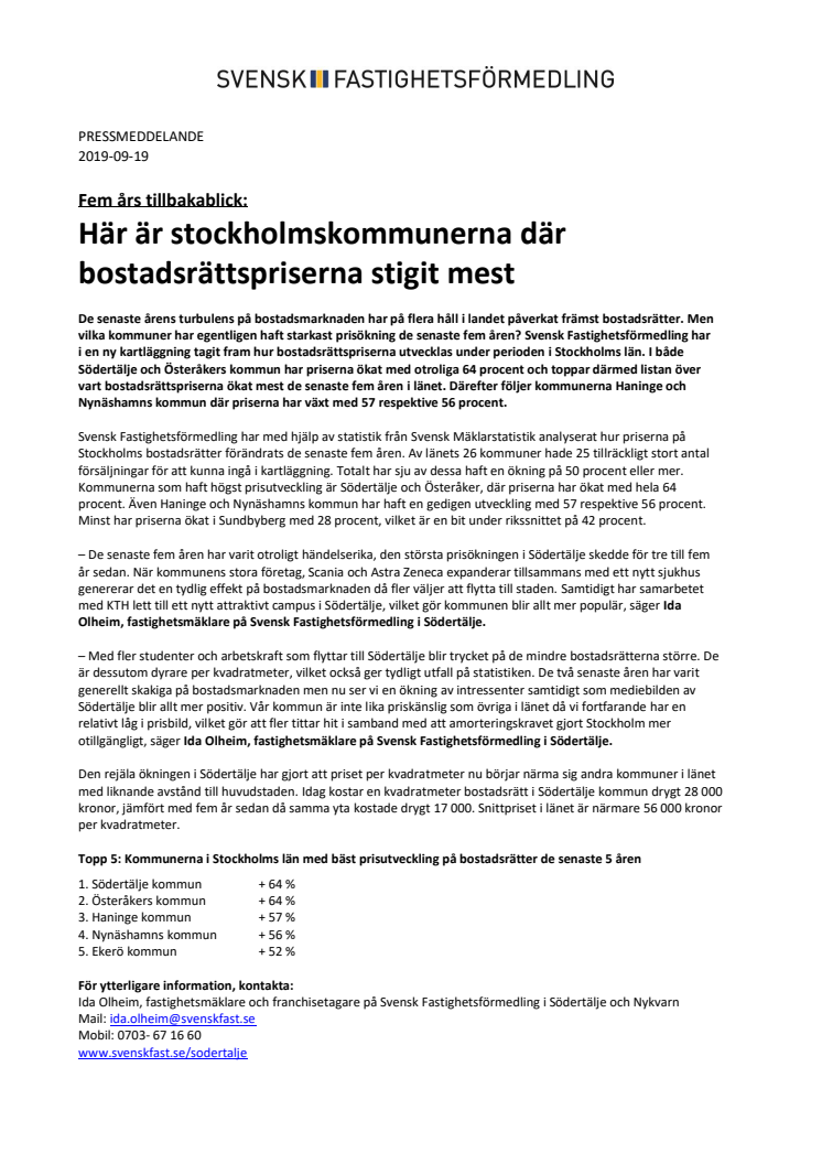 Fem års tillbakablick: Här är stockholmskommunerna där  bostadsrättspriserna stigit mest 