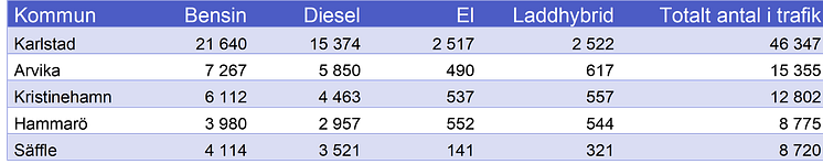 Värmland.png