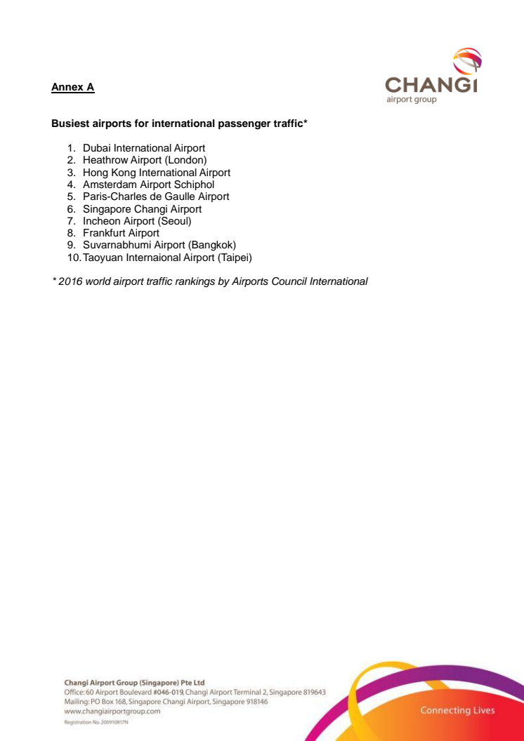 Annex A - Busiest airports for international passenger traffic