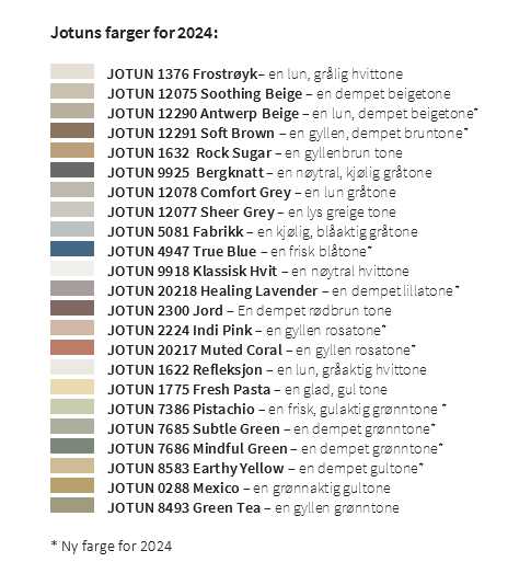Jotun-farger-CANVAS-2024