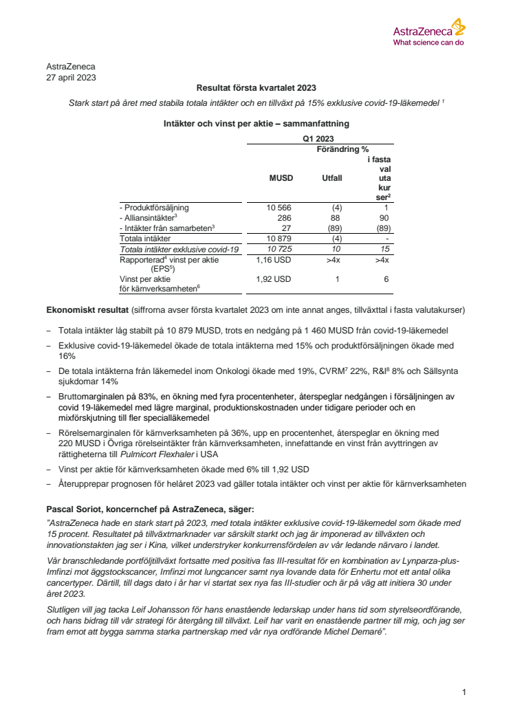 Svensk sammanfattning AZ Results Q1 2023.pdf