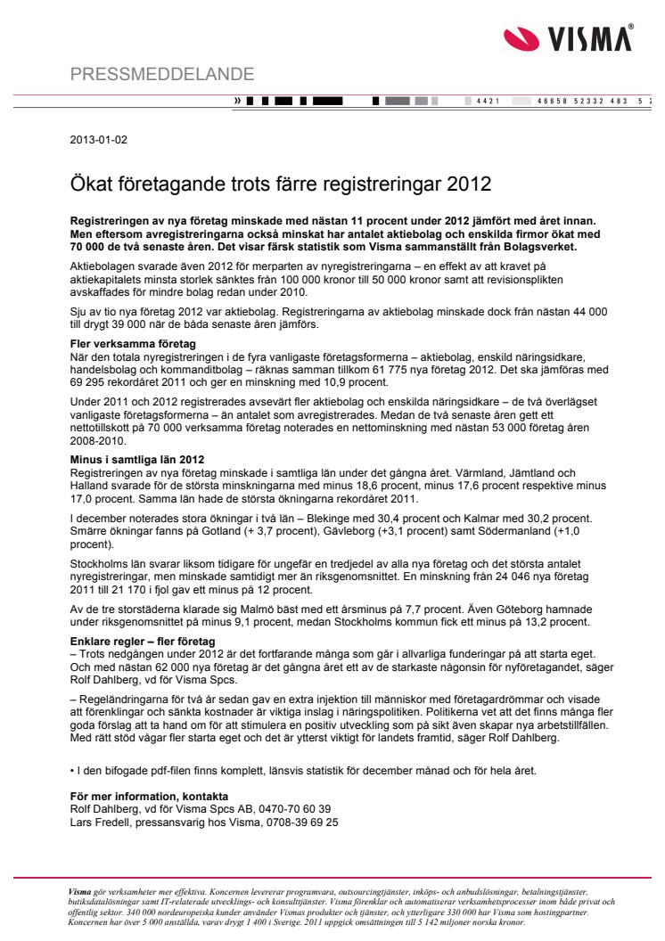 Ökat företagande trots färre registreringar 2012