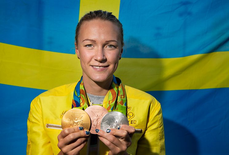 Sarah Sjöström Jerringnominerad Idrottsgalan 2017