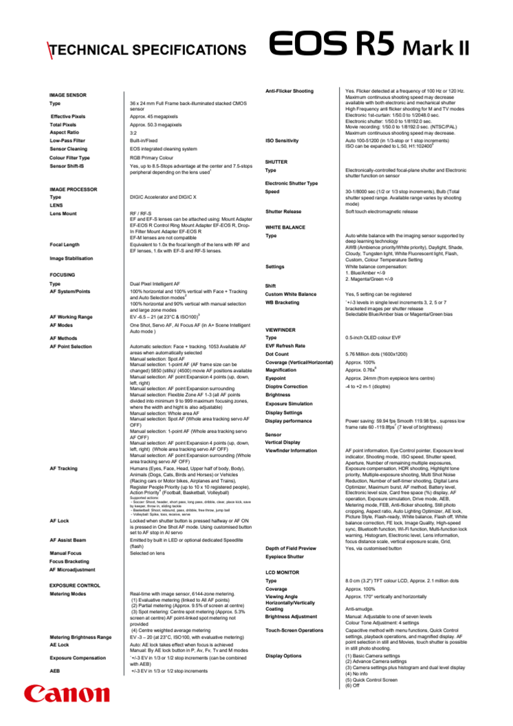 Teknisk specifikation Canon EOS R5 Mark II.pdf