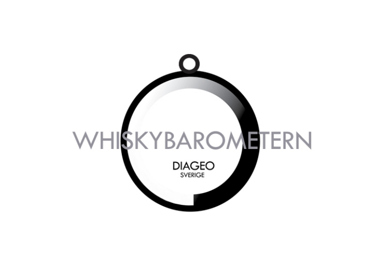 Whiskybarometern 2014 - en rapport om rådande whiskytrender från Diageo Sverige 