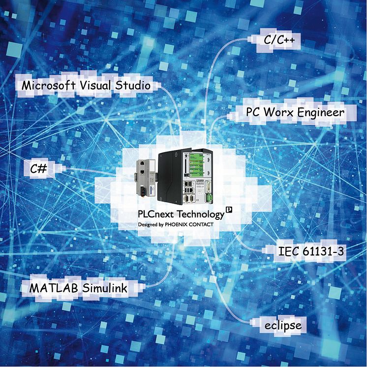 PLCnext Technology: open control platform for future-proof automation