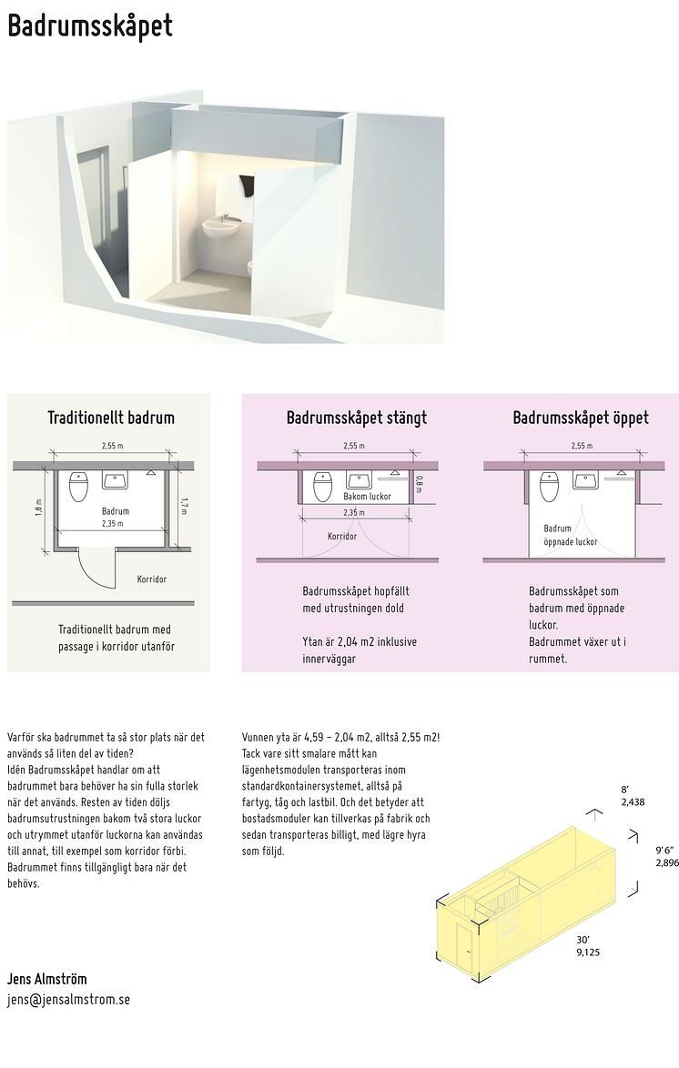 Funky rooms: Badrumsskåpet juryns och folkets pris i kategorin badrum