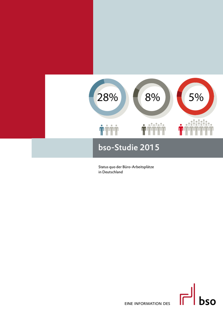 bso-Studie 2015 – Status-quo der Büroarbeitsplätze in Deutschland