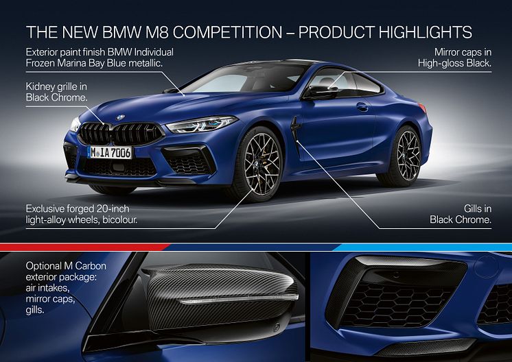 BMW M8 Competition - Product Highlights