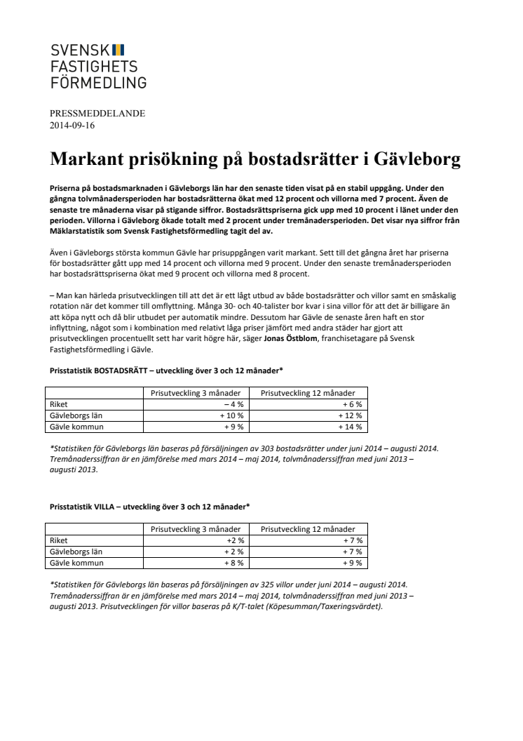 Markant prisökning på bostadsrätter i Gävleborg