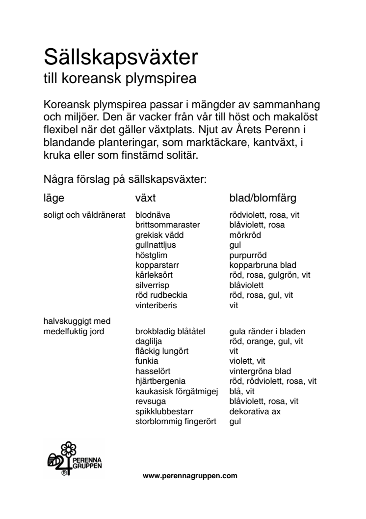 Nu är Årets Perenn 2010 Krönad