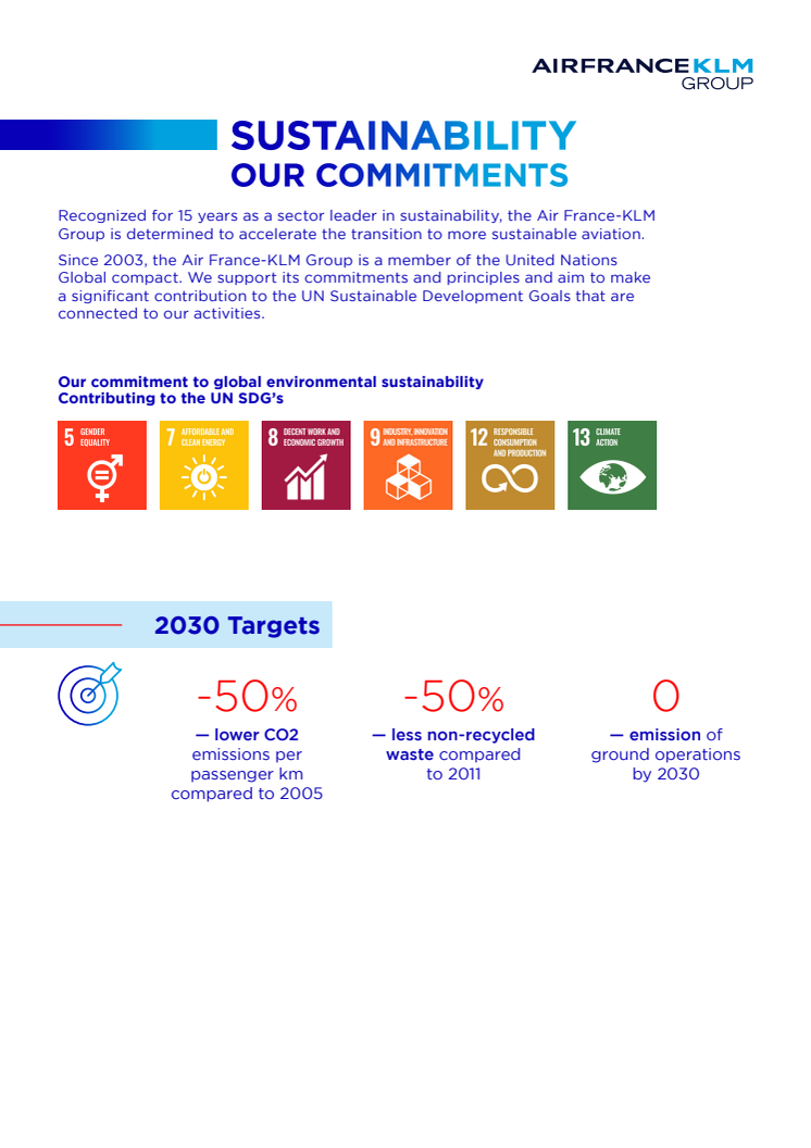 AIRFRANCE and KLM Sustainability Fact Sheet 2019